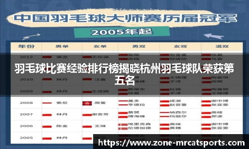 羽毛球比赛经验排行榜揭晓杭州羽毛球队荣获第五名